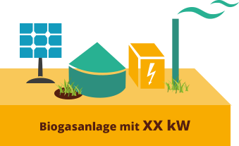 teasergrafik_energie